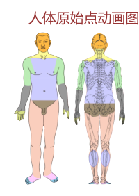 人体原始点动画图