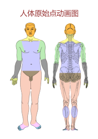 人体原始点动画图
